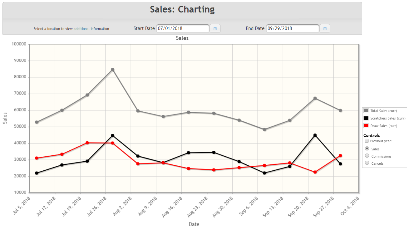 charting.PNG